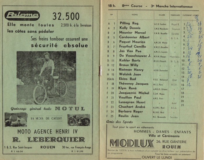 1950 - 1978 : Rouen, l'histoire d'un circuit de motocross