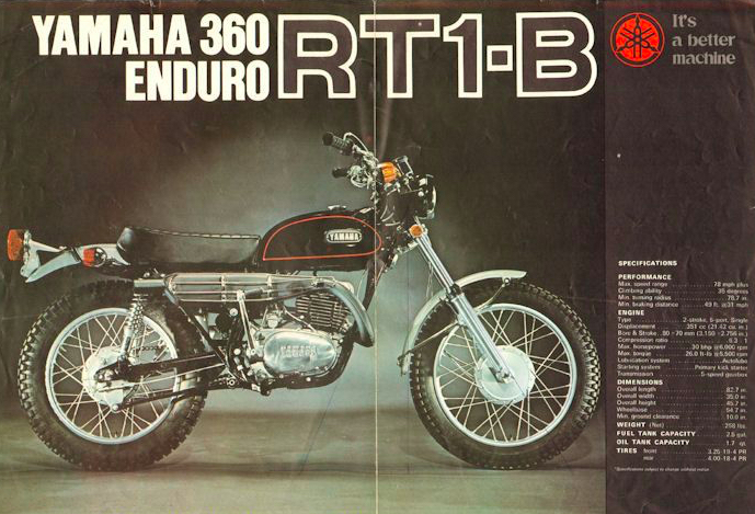 Presentation 360 Yamaha RT1